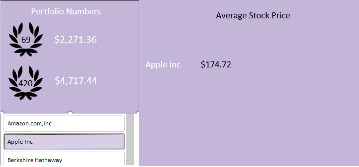 Data