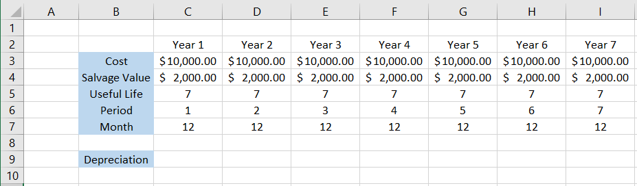Straight Line depreciation in Excel