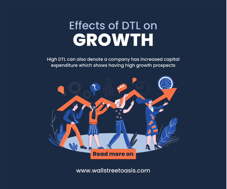 Effect Business Growth 