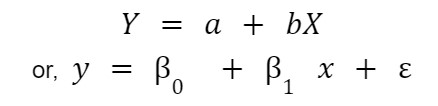 Equation