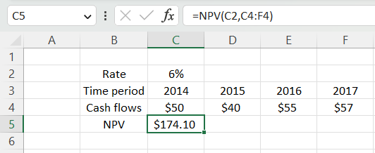 NPV Function Result