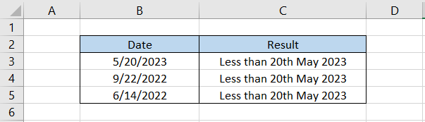 Spreadsheet showing that how to evaluate how many dates are less than or equal to 20th May 2023(as of today).