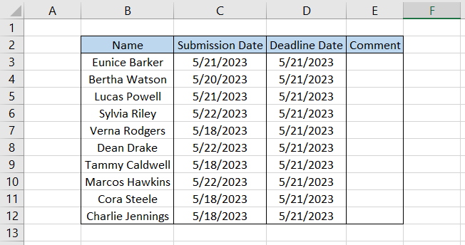 Spreadsheet showing about the assignment for the students with a deadline of 21st May 2023.