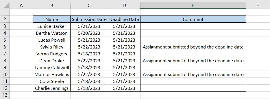Spreadsheet showing that how to find whether the assignments were submitted before the deadline date.