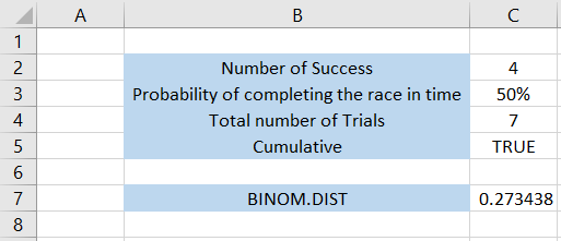 Result