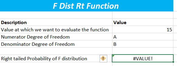 #VALUE! error