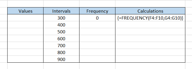 Frequency table without referenced data_array