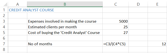 Credit Analyst Course