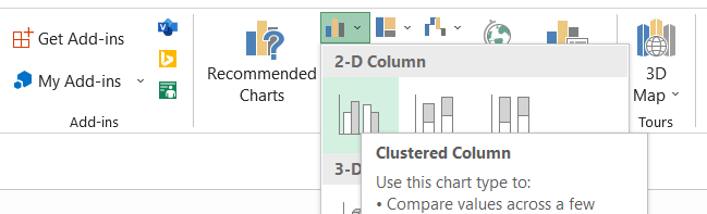 Column chart