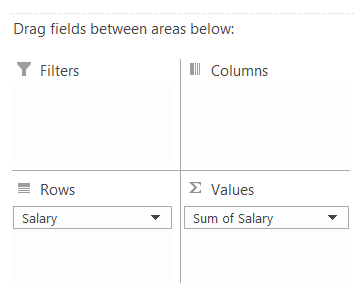 Pivot table fields