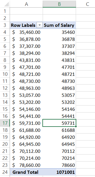 Creating a Histogram using Using Pivot table