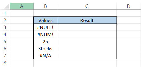 IFNA Function in Excel - Syntax, Examples, How to Use =IFNA()