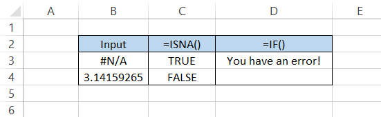 IFNA Function in Excel - Syntax, Examples, How to Use =IFNA()