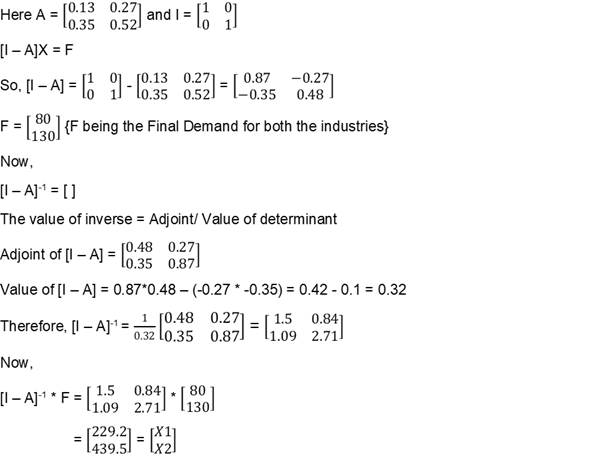 Formulas