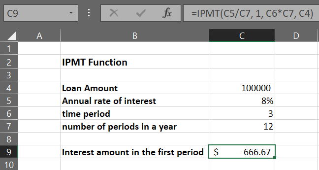 Spreadsheet showing that the interest amount returned is negative .