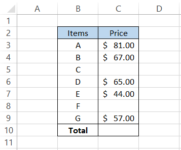 Data Displaying Price Of Different Items
