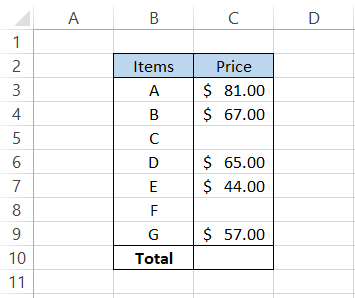 Effect Of Array Formula On The Data