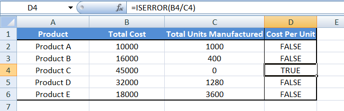 Evaluation of Errors