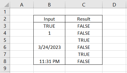 ISBLANK Result