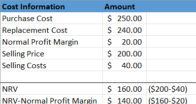 calculation2