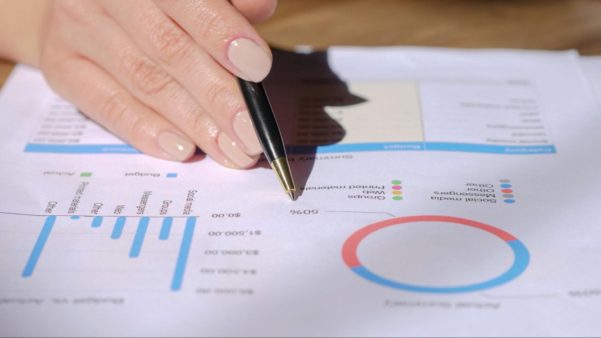 Management Discussion and Analysis (MD&A) - Overview, | Wall Street Oasis
