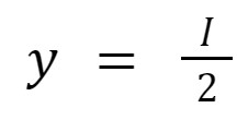 y = I2