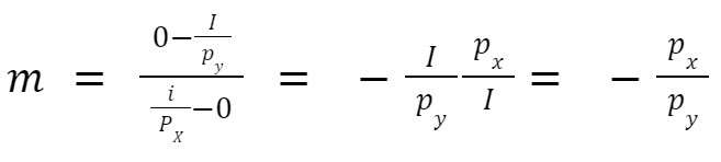 General Formula