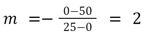 Formula 3