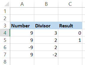 Simple example - 1