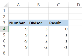 Simple example - 2