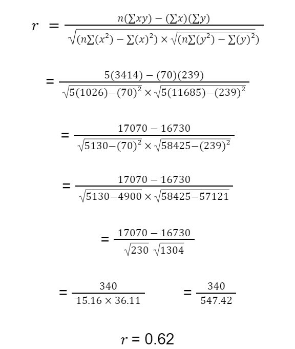 Calculation