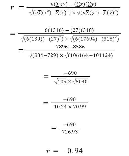 Calculation