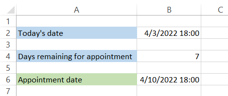 Appointment date