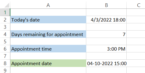 Appointment date