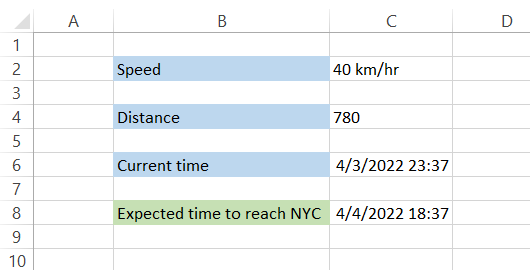 Velocity result