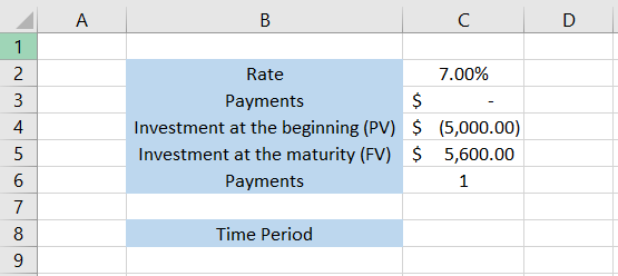 Spreadsheet showing about the Time Period for an Investment