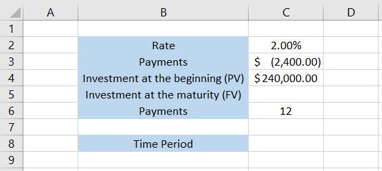 spreadsheet showing that the time period of the loan will be calculated using the formula =NPER(C2/C6,C3*C6,C4,C5,0), 