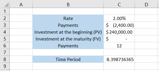 Spreadsheet showing that it will take at least 8.39 years to repay the entire loan and the interest component.