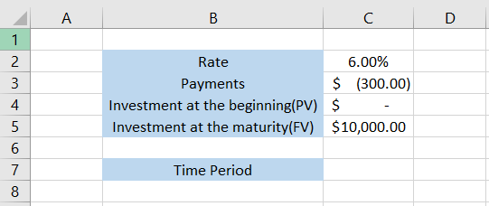 Spreadsheet showing an example of the Nper function in which Suppose you want to contribute $300 per month, which you believe will grow at 6% to generate a corpus of $10,000.