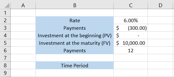 Spreadsheet showing that an example to understand how the investment value varies with monthly payments.