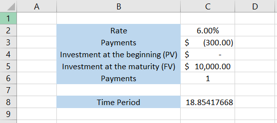 Spreadsheet showing that the investment will take 18.85 years to grow to $10,000 at 6% if annual payments of $300 are made towards the investment goal.