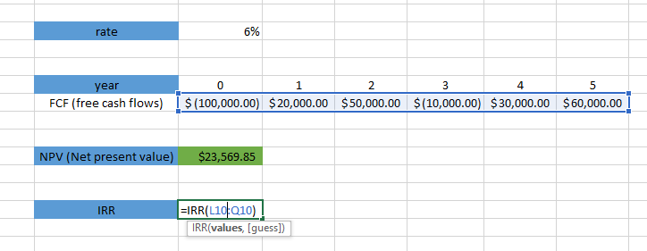 IRR Example