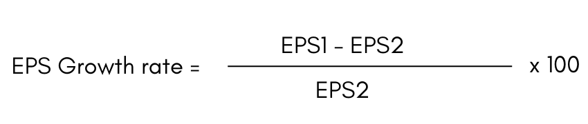 EPS Growth Rate