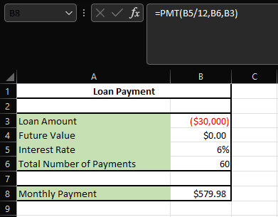 Repayment process