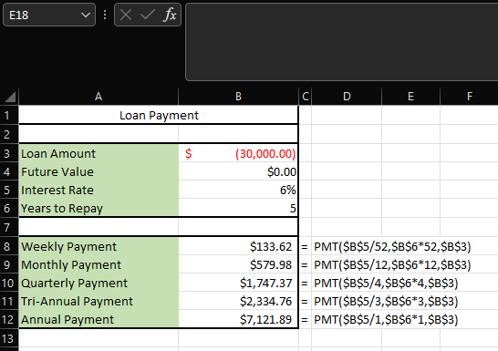 PMT Function Pmt Full Form In Bank – Your Comprehensive Guide to ...