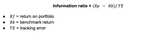 Information ratio = (Rp - Rb)/ TE