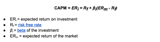 CAPM = ERi = Rf + βi(ERm - Rf)