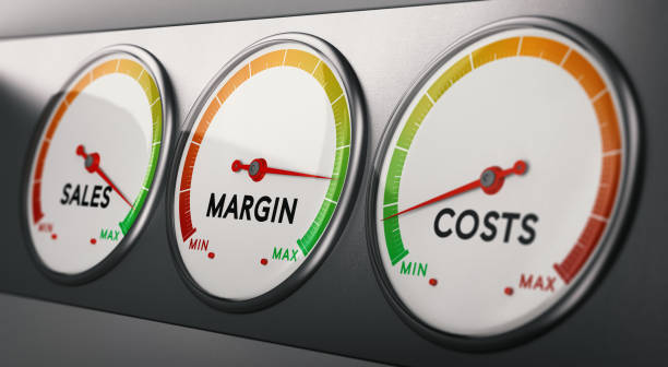Margin and costs
