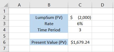 Spreadsheet showing Result Of Present Value