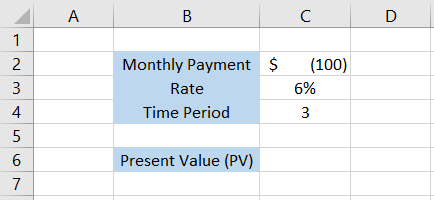 Spreadsheet showing PV For Monthly Payments